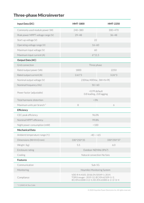 HOYMILES Mikroinwerter HMT-2250-6T 3F (6*470W)
