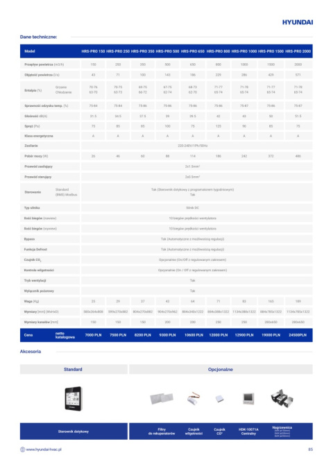 HYUNDAI Rekuperator Przeciwprądowy HRS-PRO350 HYUNDAI Rekuperator Przeciwprądowy HRS-PRO350