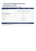 SolarEdge SE10K HOME HUB, HYBRYDOWY 3-fazowy (RWB48BFN4) SolarEdge SE10K HOME HUB, HYBRYDOWY 3-fazowy (RWB48BFN4)