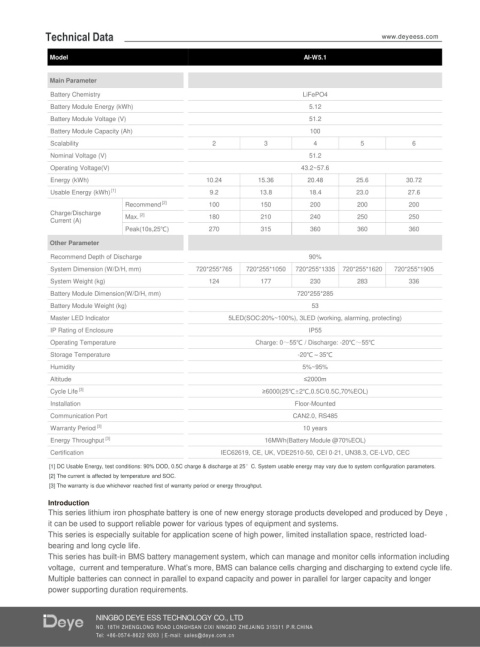 DEYE AI-W5.1-PDU1 Controller Module + Base DEYE AI-W5.1-PDU1 Controller Module + Base