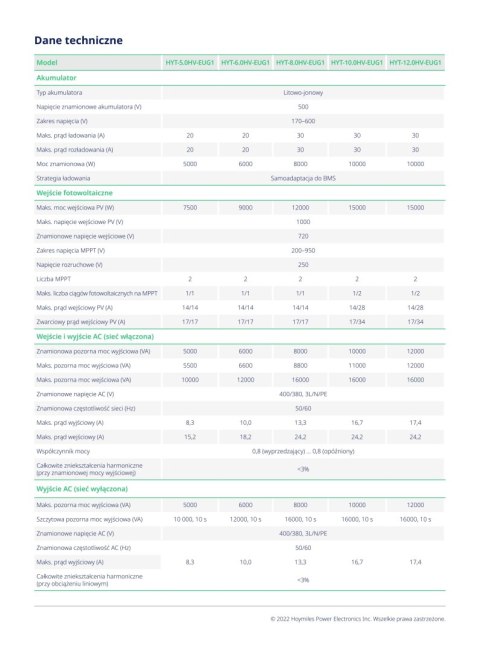 HOYMILES Inwerter hybrydowy HYT-5.0HV-EUG1 (3-fazowy) HOYMILES Inwerter hybrydowy HYT-5.0HV-EUG1 (3-fazowy)