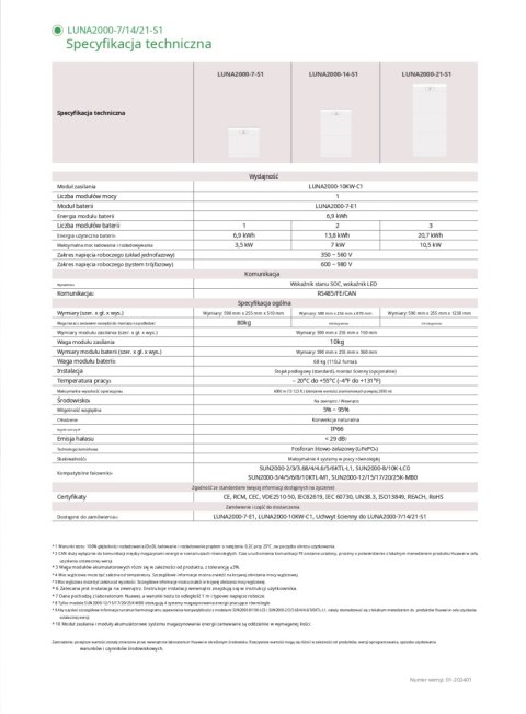 HUAWEI Magazyn energii LUNA2000-7-S1 7kWH (LUNA2000-7-E1 + LUNA2000-10KW-C1) HUAWEI Magazyn energii LUNA2000-7-S1 7kWH (LUNA2000-7-E1 + LUNA2000-10KW-C1)