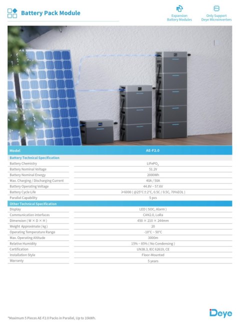 DEYE All In One AE-FS2.0-2H2 (1000W Wechselrichter + 2kWh Batterie) Niederspannung