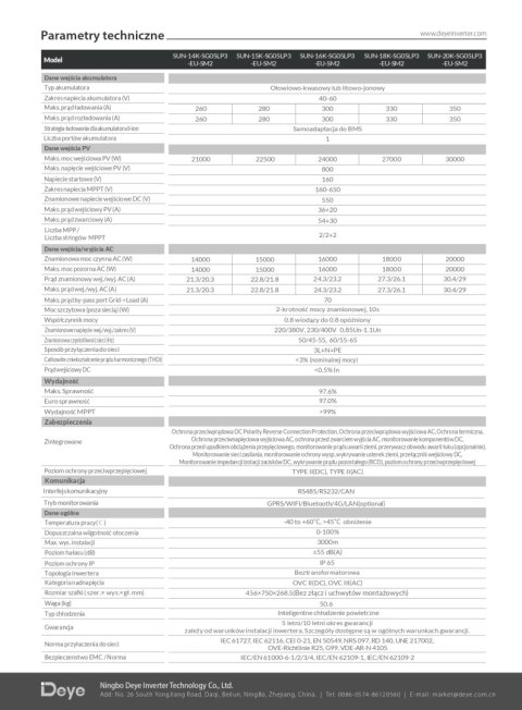 DEYE Hybrid-Wechselrichter SUN-15K-SG05LP3-EU 3-phasig (Niederspannung) DEYE Hybrid-Wechselrichter SUN-15K-SG05LP3-EU 3-phasig (Niederspannung)