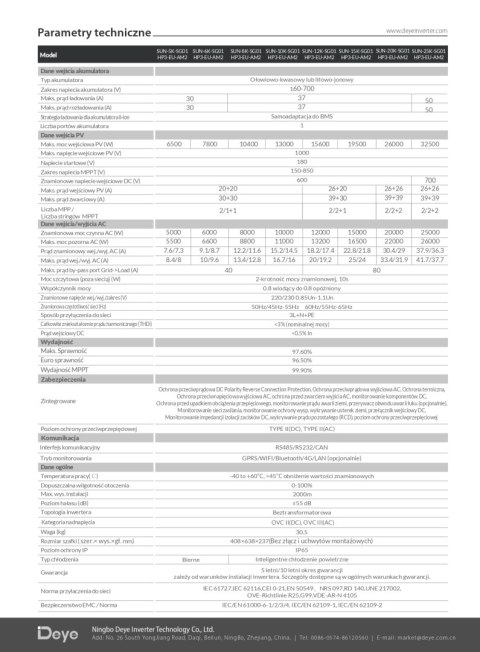 DEYE Falownik hybrydowy SUN-5K-SG01HP3-EU-AM2 3-fazowy (wysokonapięciowy) DEYE Falownik hybrydowy SUN-5K-SG01HP3-EU-AM2 3-fazowy (wysokonapięciowy)