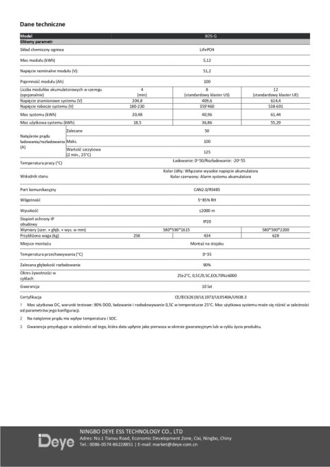 DEYE Jednostka sterująca HV BOS-G+PODSTAWA (HVB750V/100A-EU) DEYE Jednostka sterująca HV BOS-G+PODSTAWA (HVB750V/100A-EU)