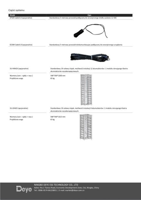 DEYE Jednostka sterująca HV BOS-G+PODSTAWA (HVB750V/100A-EU) DEYE Jednostka sterująca HV BOS-G+PODSTAWA (HVB750V/100A-EU)