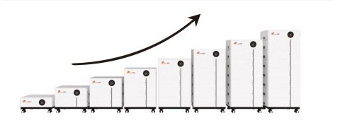Felicity: Zestaw Bateria LUX-X-48100LG01-3 15.36kWh 100Ah (niskonapięciowy)