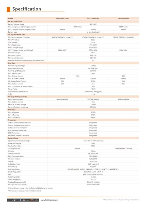 Felicity Inwerter hybrydowy T-REX-5KLP1G01 1-fazowy Felicity Inwerter hybrydowy T-REX-5KLP1G01 1-fazowy