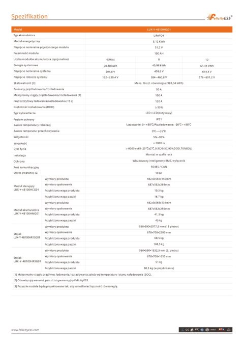 Felicity Controller module FLH 48100UCG1 for battery FLH48100UMG1 Felicity Controller module FLH 48100UCG1 for battery FLH48100UMG1