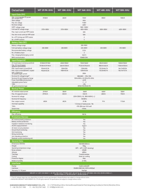 GROWATT WIT-50K-XHU 3-Phasen-Hybrid-Wechselrichter