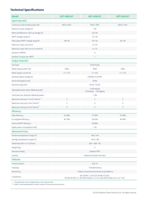 HOYMILES Mikroinwerter MIT-5000-8T 3F (8*750W) HOYMILES Mikroinwerter MIT-5000-8T 3F (8*750W)