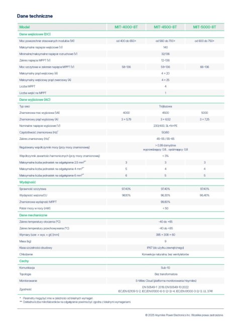 HOYMILES Mikroinwerter MIT-5000-8T 3F (8*750W) HOYMILES Mikroinwerter MIT-5000-8T 3F (8*750W)