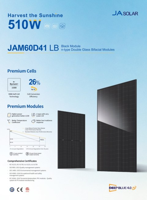 JA SOLAR JAM60D41 BIFACIAL 500W LB Full black MC4 (N-Type)