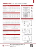 JOLYWOOD JW-HD-132N 710W BIFACIAL (N-type) JOLYWOOD JW-HD-132N 710W BIFACIAL (N-type)