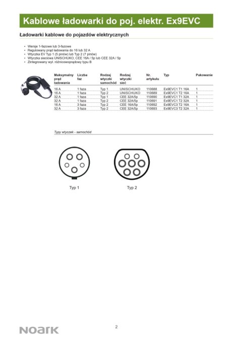 NOARK Ładowarka kablowa do samochodów elektrycznych, Typ 2, 3 fazowa, 22.1kW NOARK Ładowarka kablowa do samochodów elektrycznych, Typ 2, 3 fazowa, 22.1kW
