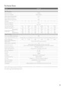 DEYE Battery AI-W5.1-B 5.12kWh IP65 (low voltage)
