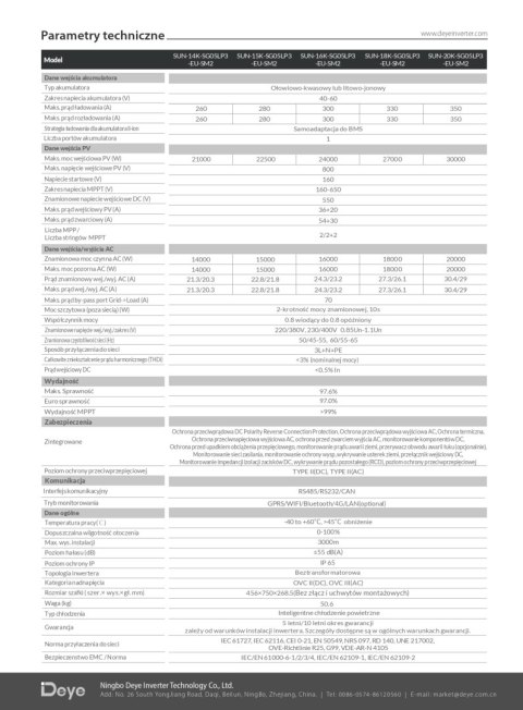 DEYE Falownik hybrydowy SUN-18K-SG05LP3-EU-SM2 3-fazowy (niskonapięciowy)