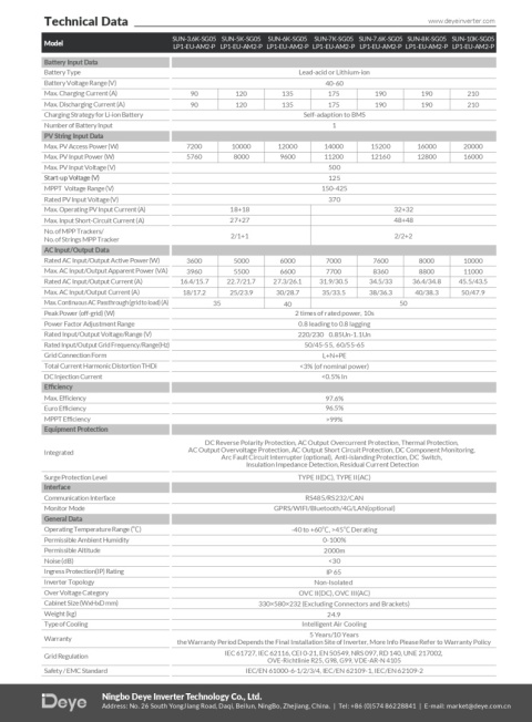 DEYE Hybrid inverter SUN-3.6K-SG05LP1-EU-AM2-P 1-phase DEYE Hybrid inverter SUN-3.6K-SG05LP1-EU-AM2-P 1-phase