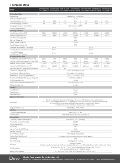 DEYE Hybrid-Wechselrichter SUN-5K-SG05LP1-EU- AM2-P 1-phasig