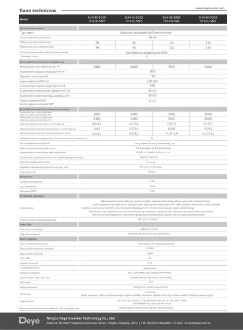 DEYE Dreiphasiger Hybrid-Wechselrichter SUN-6K-SG05LP3-EU-SM2 (Niederspannung) DEYE Dreiphasiger Hybrid-Wechselrichter SUN-6K-SG05LP3-EU-SM2 (Niederspannung)
