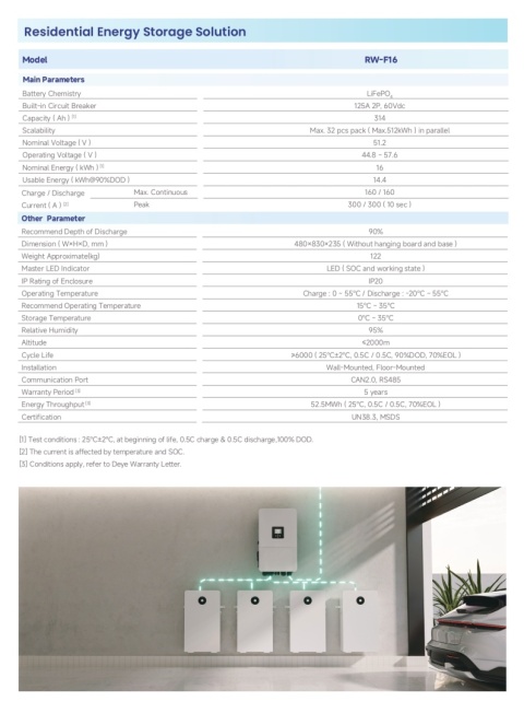 Deye Batterie RW-F16 51.2V 314Ah 16kWh (Niederspannung) Deye Batterie RW-F16 51.2V 314Ah 16kWh (Niederspannung)