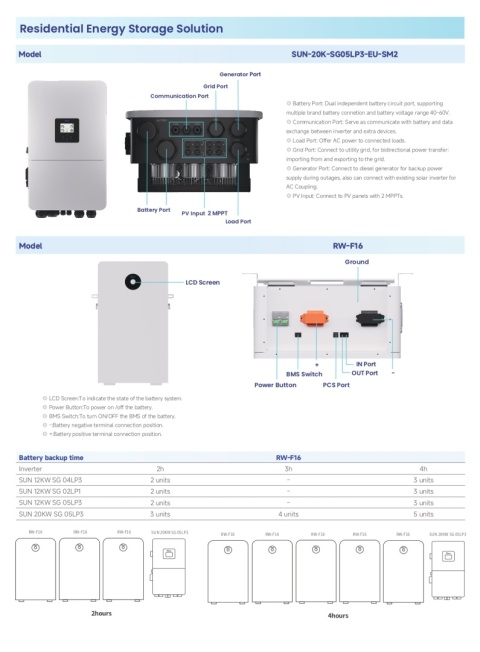 Deye Batterie RW-F16 51.2V 314Ah 16kWh (Niederspannung) Deye Batterie RW-F16 51.2V 314Ah 16kWh (Niederspannung)