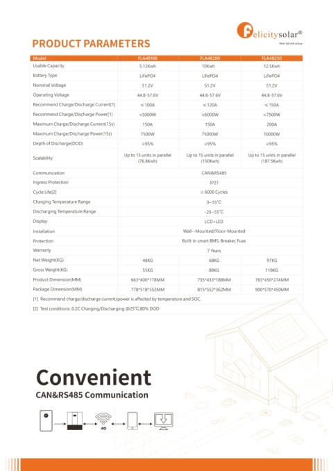 Felicity Akku FLA48100 5,12kWh 51,2V (IP21) (Niederspannung) Felicity Akku FLA48100 5,12kWh 51,2V (IP21) (Niederspannung)