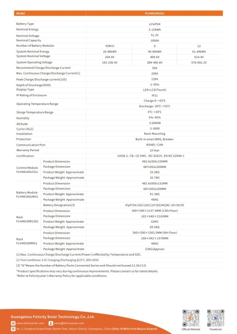 Felicity Bateria FLH48100UMG 5.12kWh (IP21) (wysokonapięciowy) Felicity Bateria FLH48100UMG 5.12kWh (IP21) (wysokonapięciowy)