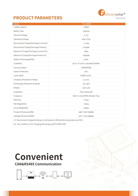 Felicity Bateria FLA48300 15kWh 51,2V (IP21) (niskonapięciowy) Felicity Bateria FLA48300 15kWh 51,2V (IP21) (niskonapięciowy)