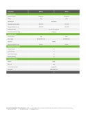 GROWATT Licznik Smart Meter 3-fazowy