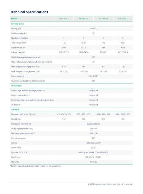 HOYMILES Batterie HB-3S-G2-Pack-B 3,84 kWh + Basisstation (Hochspannung) HOYMILES Batterie HB-3S-G2-Pack-B 3,84 kWh + Basisstation (Hochspannung)