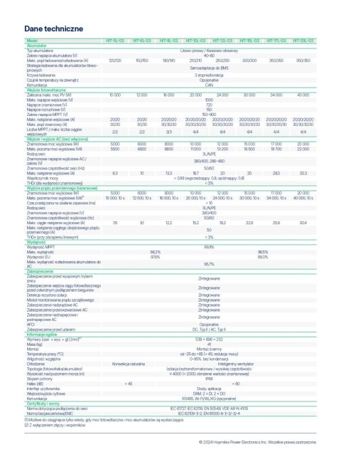 HOYMILES Falownik hybrydowy HIT-10L-G3 (3-fazowy) (niskonapięciowy)