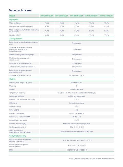 HOYMILES Inwerter hybrydowy HYT-5.0HV-EUG1 (3-fazowy) HOYMILES Inwerter hybrydowy HYT-5.0HV-EUG1 (3-fazowy)
