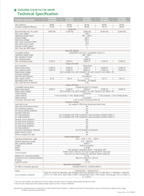 HUAWEI Hybrid-Wechselrichter SUN 2000-6K-MAP0 3-phasig
