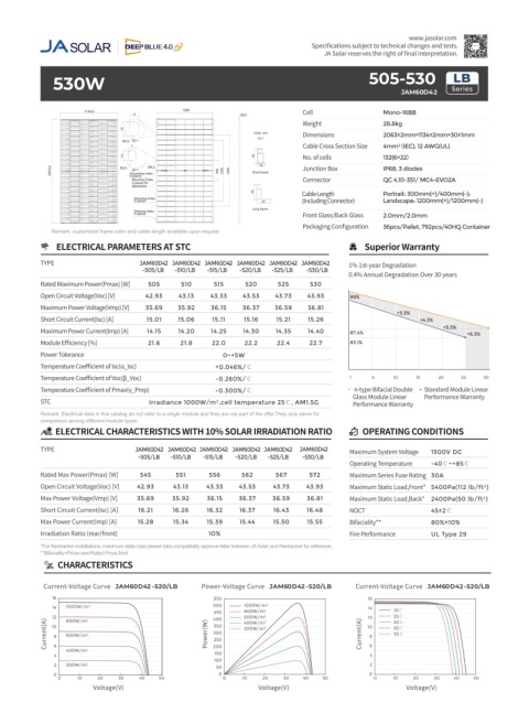 JA SOLAR JAM60D42 BIFACIAL 530W LB Black Frame (N-Type) MC4JA SOLAR JAM60D42 BIFACIAL 530W LB Black Frame (N-Type) MC4