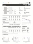 JA SOLAR JAM72D42-635W LB BIFACIAL(N-Type) MC4-EVO2