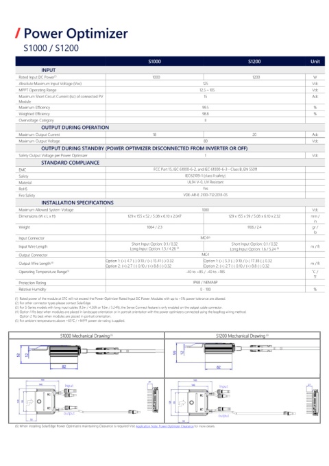 SolarEdge Optymalizator S1200-1G MYM BV SolarEdge Optymalizator S1200-1G MYM BV