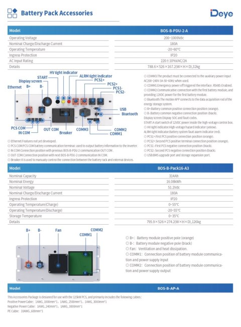 DEYE BOS-B-PDU-2-A Steuereinheit