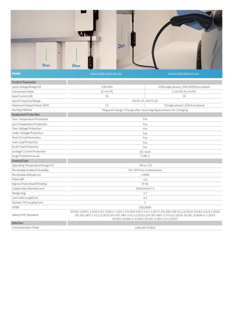 DEYE Ładowarka SUN-EVSE11K01-EU-AC ( WiFi, PRZEWÓD 4,2m)