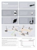 DEYE Ładowarka SUN-EVSE22K01-EU-AC ( WiFi, PRZEWÓD 4,2m)