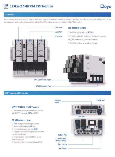DEYE Energy Storage HV battery BOS-B-Pack16-A3 16kWh (high voltage)