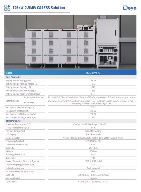 DEYE Energy Storage HV battery BOS-B-Pack16-A3 16kWh (high voltage)