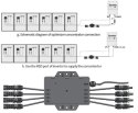 DEYE Optymalizator SUN-XL02-B (700W)