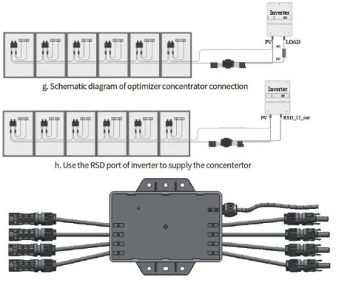 DEYE Optymalizator SUN-XL02-B (700W)