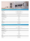 DEYE-Schalter SUN-SMART-SWITCH01P3