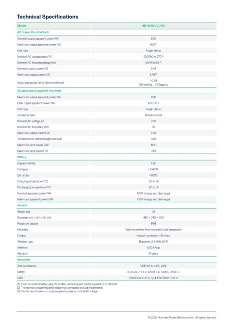 HOYMILES Batterie HB-1920-AC-SV 1,92kWh 230V
