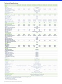 HOYMILES Hybrid-Wechselrichter HIT-6L-G3 (3-phasig) (Niederspannung)