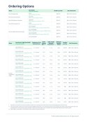 HOYMILES HMS FLEX Disconnect tool