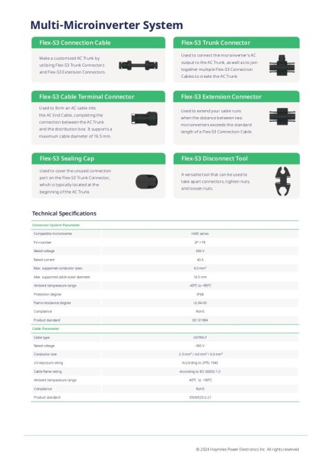 HOYMILES HMS FLEX-S3 Verlängerungsstecker